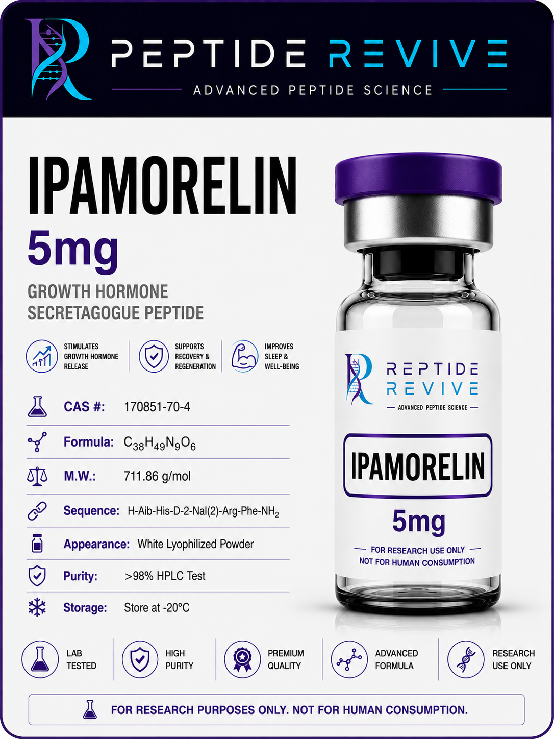 Ipamorelin