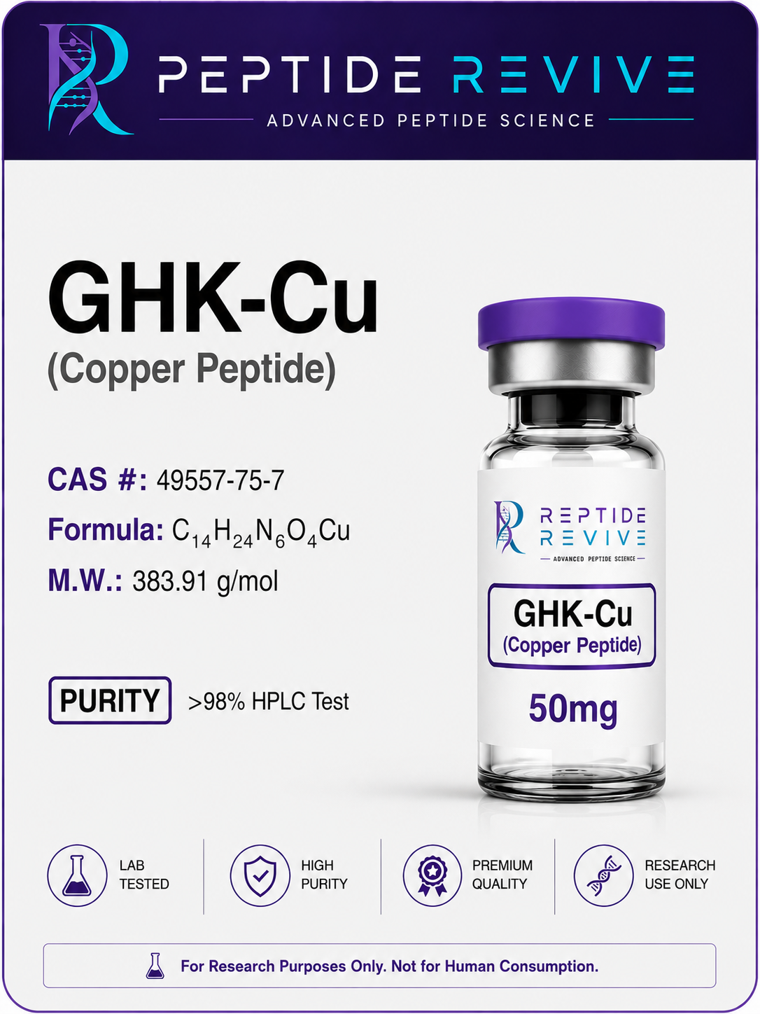 GHK-Cu (Copper Peptide) 50mg