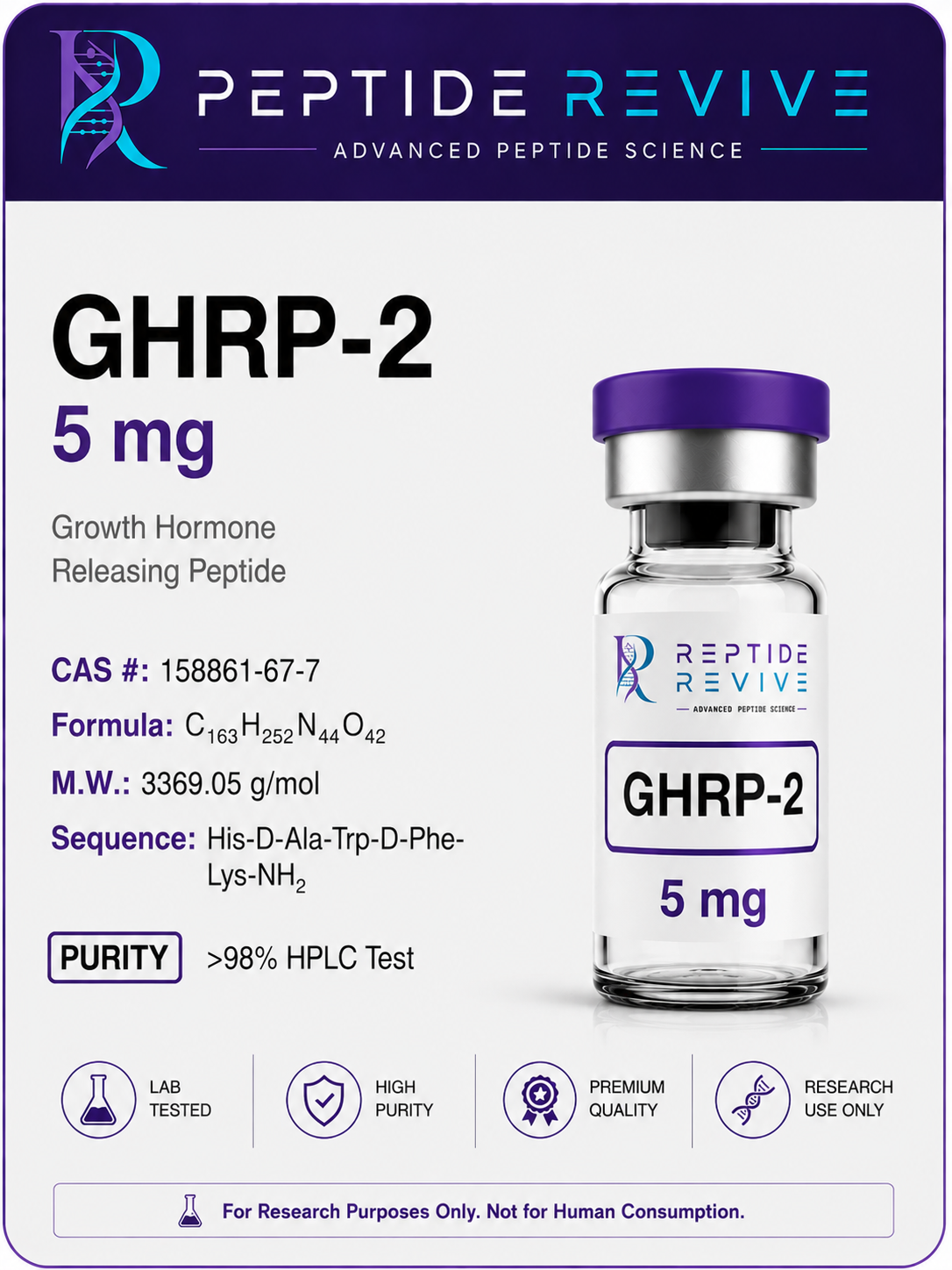 GHRP-2 5mg